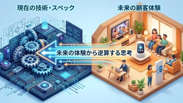 設計する前に「未来のプレスリリース」を書く　（新規技術を生む仕組み　２）